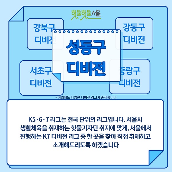 
K5·6·7 리그는 전국 단위의 리그입니다. 서울시 생활체육을 취재하는 핫둘기자단 취지에 맟게, 서울에서 진행하는 K7 디비전 리그 중 한 곳을 찾아 직접 취재하고 소개해드리도록 하겠습니다.
