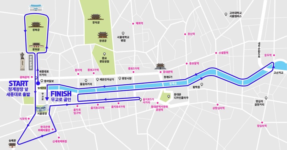 서울달리기 하프코스
