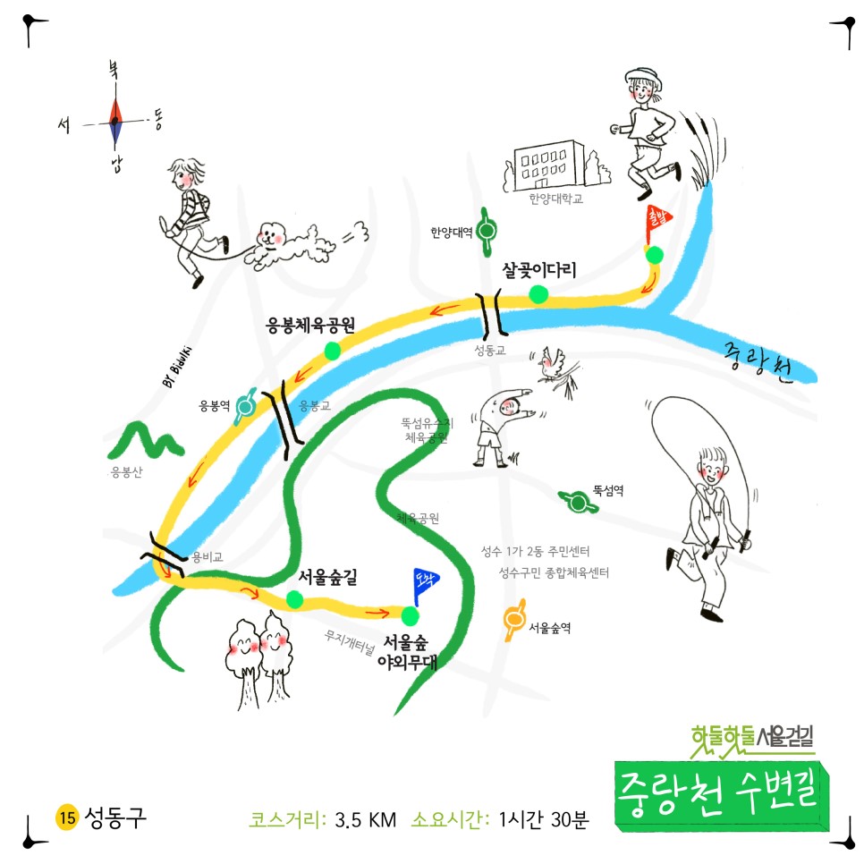 15성동구 코스거리 3.5km 소요시간 1시간 30분 중랑천 수변길