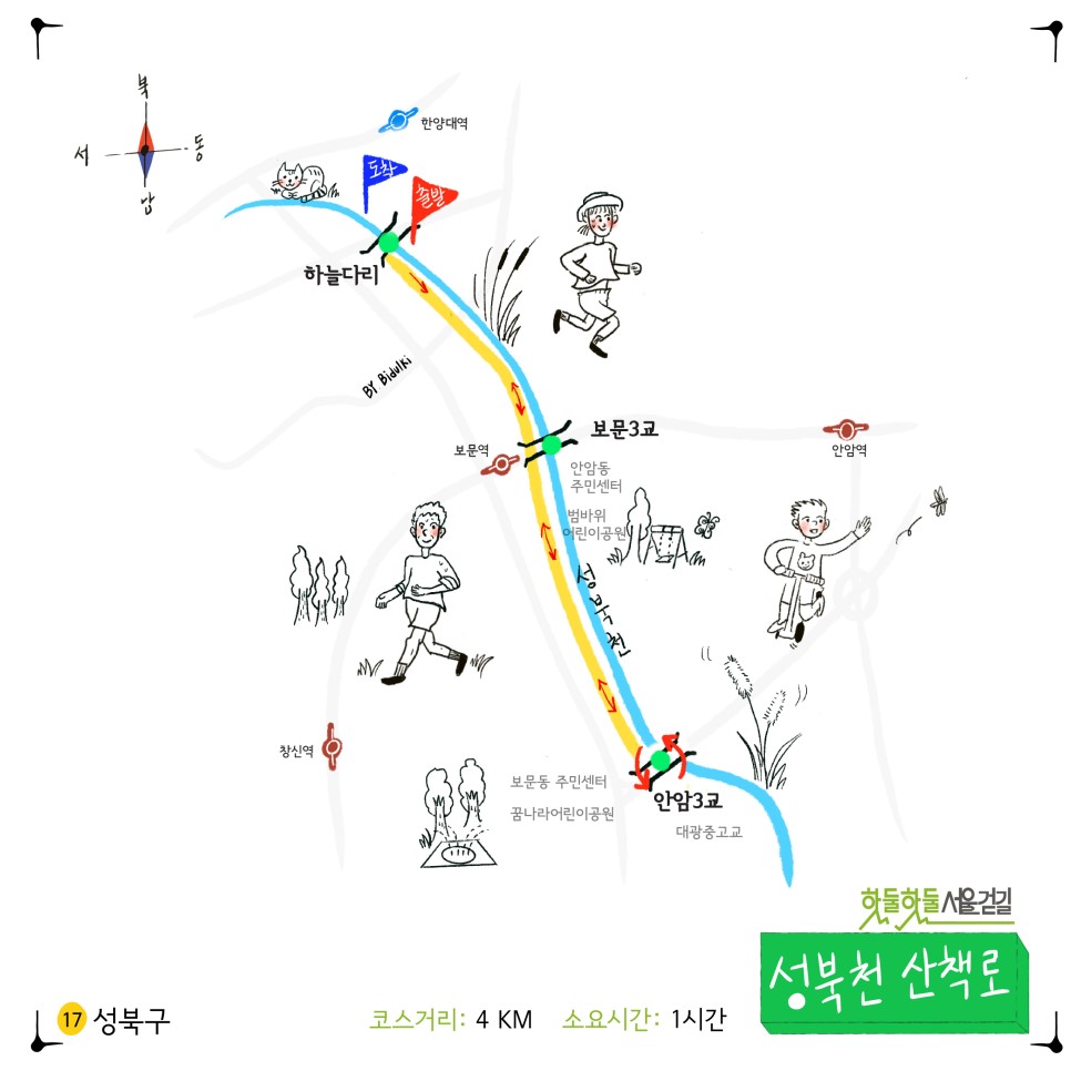 17성북구 코스거리 4km 소요시간 1시간 성북천 산책로