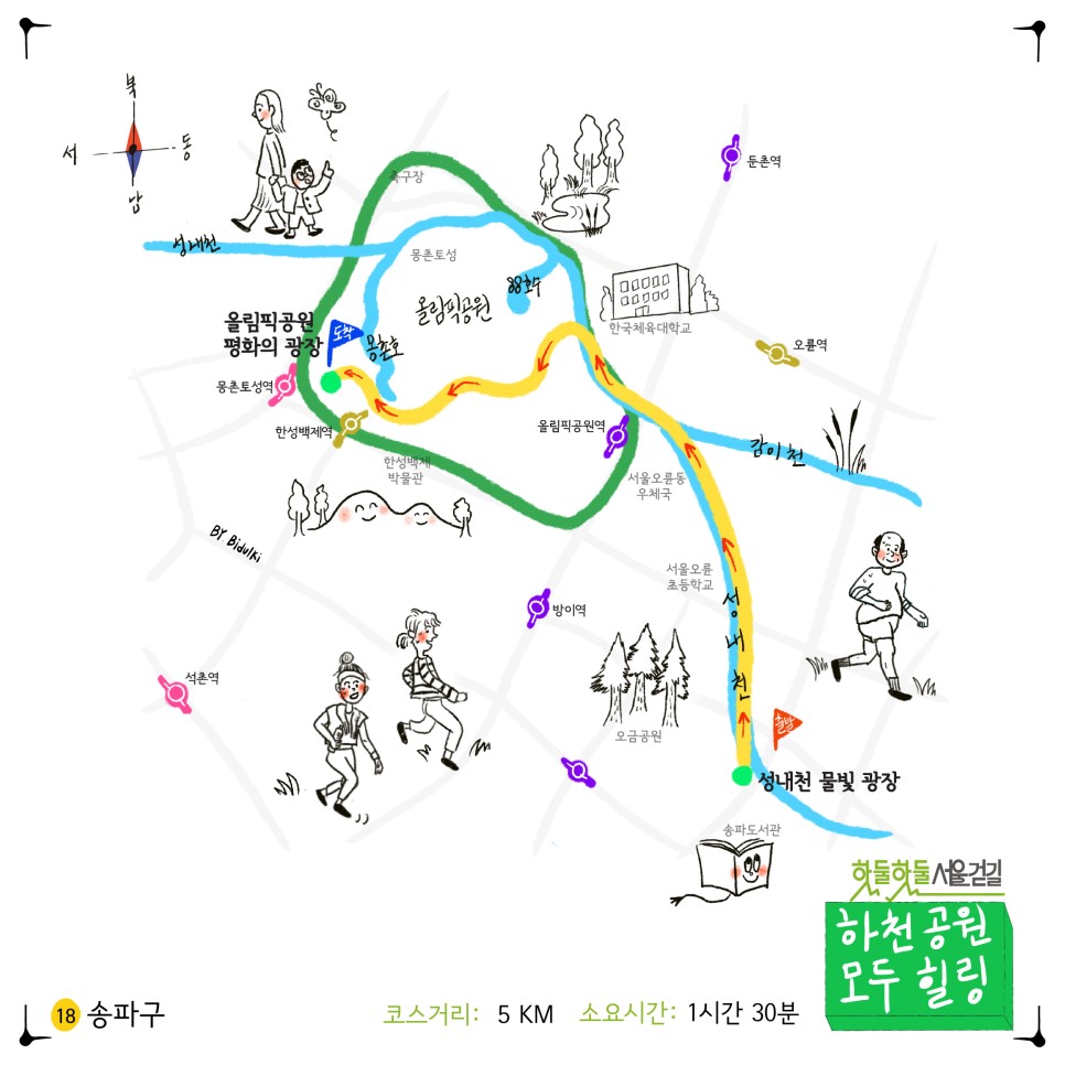 18송파구 코스거리 5km 소요시간 1시간 30분 하천공원 모두 힐링