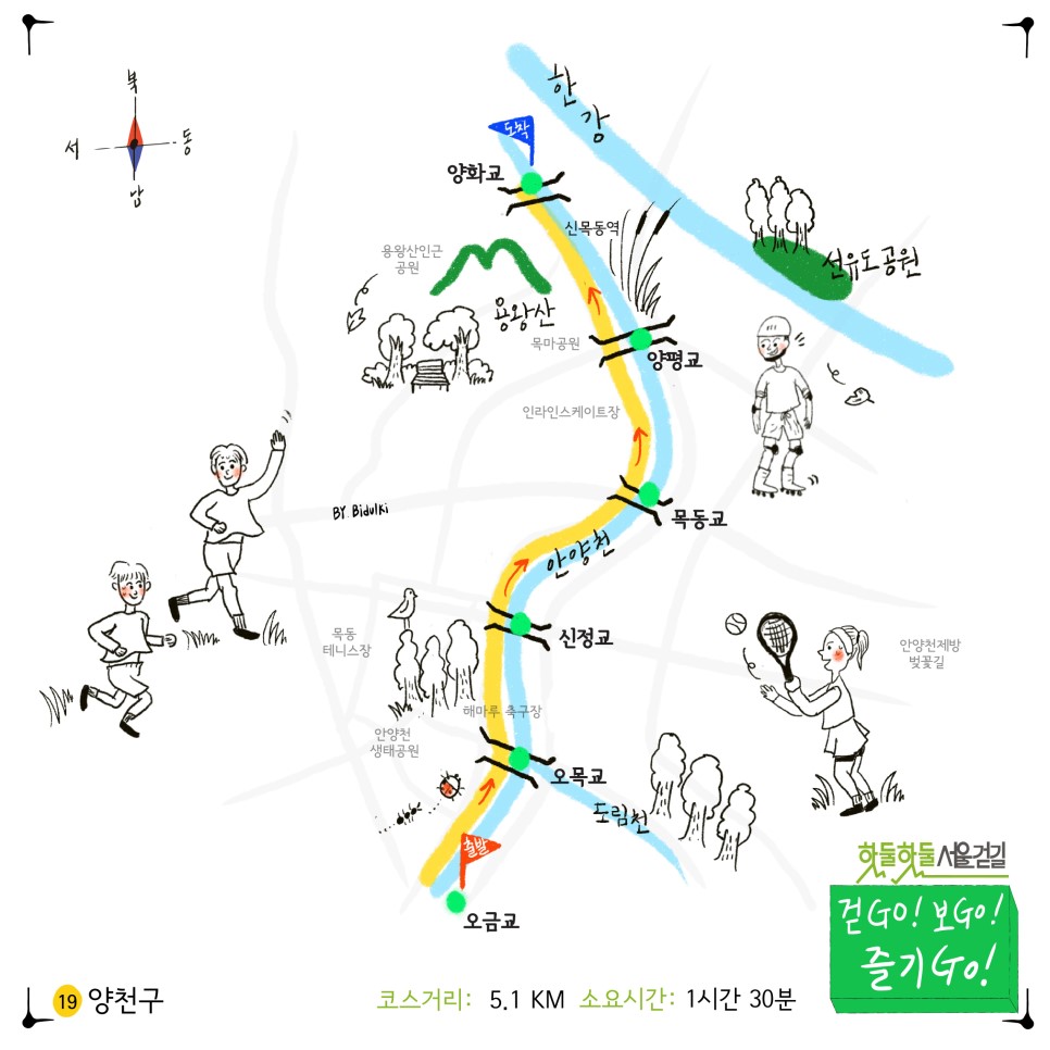 19양천구 코스거리 5.1km 소요시간 1시간 30분 걷Go! 보Go! 즐기Go!