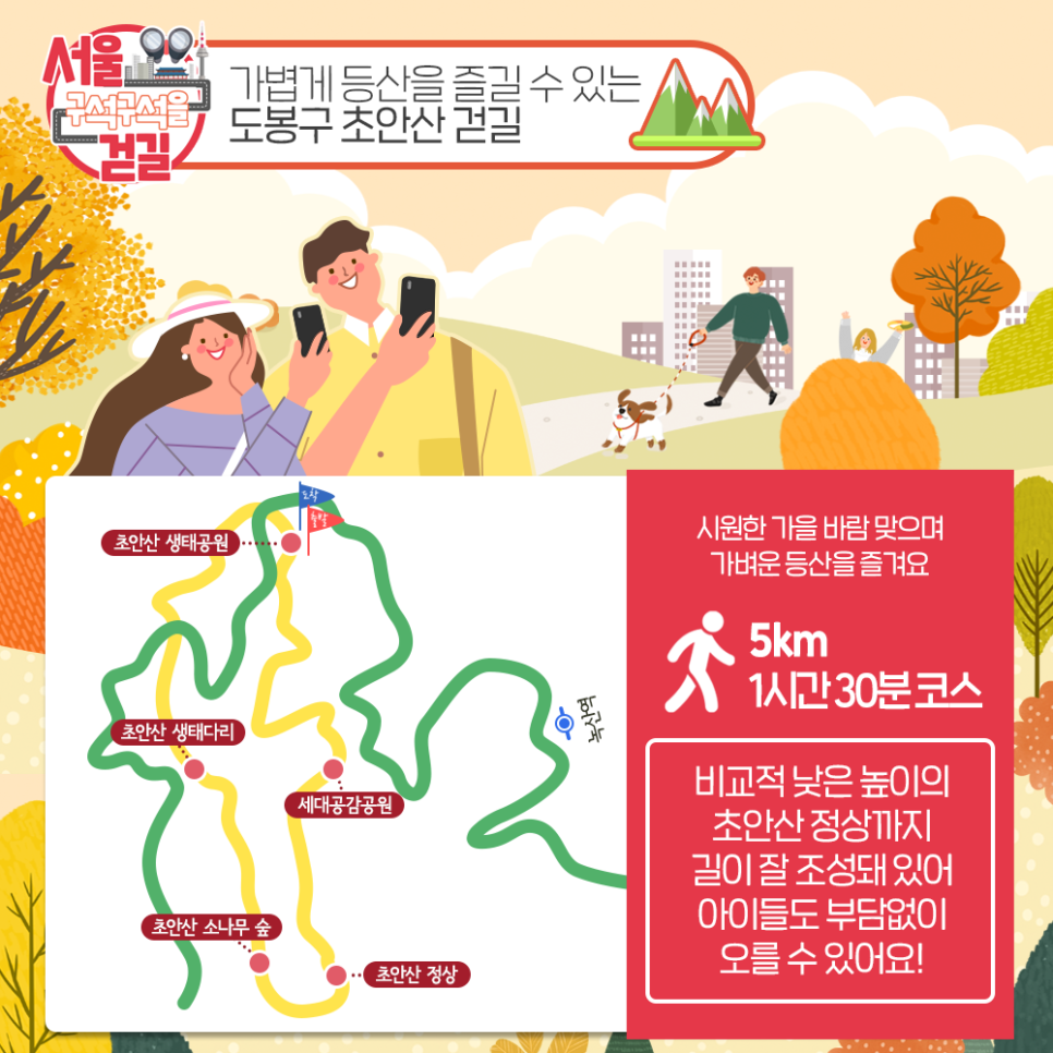 [서울 구석구석을 걷길] 가볍게 등산을 즐길 수 있는 도봉구 초안산 걷길 시원한 가을 바람을 맞으며 가벼운 등산을 즐겨요 5km 1시간 30분 코스 비교적 낮은 높이의 초안산 정상까지 길이 잘 조성돼 있어 아이들도 부담없이 오를 수 있어요!