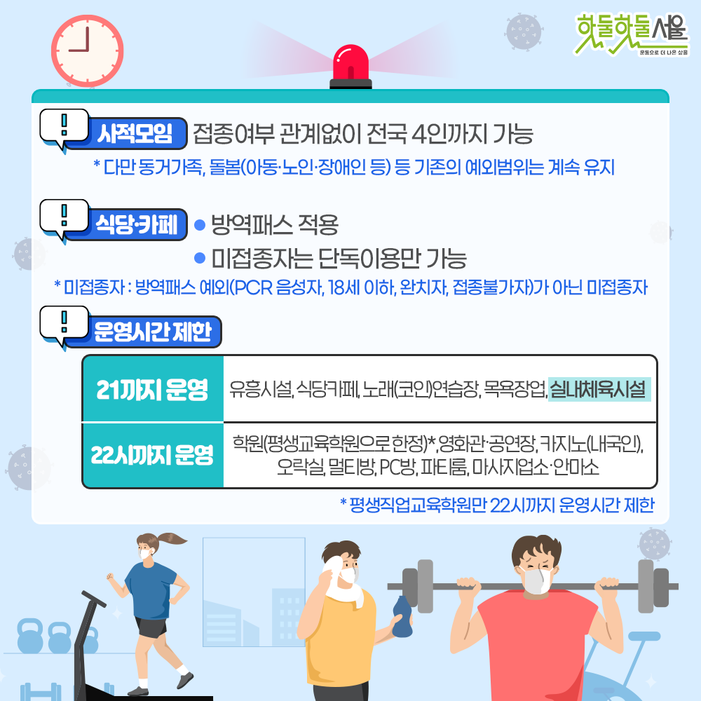 사적모임 : 접종여부 관계없이 전국 4인까지 가능
*다만 동거가족, 돌봄(아동,노인,장애인 등) 등 기존의 예외범위는 계속 유지
식당카페 : 방역패스 적용, 미접종자는 단독이용만 가능
*미접종자:방역패스 예외(PCR 음성자, 18세 이하, 완치자, 접종불가자)가 아닌 미접종자
운영시간제한-> 21시까지 운영 :유흥시설, 식당카페, 노래(코인)연습장, 목욕장업,실내체육시설
22시까지 운영 : 학원(평생교육학원으로한정)*, 영화관 공연장, 카지노(내국인), 오락실, 멀티방, PC방, 파티룸, 마사지업소 안마소
*평생직업교육학원만 22시까지 운영시간 제한