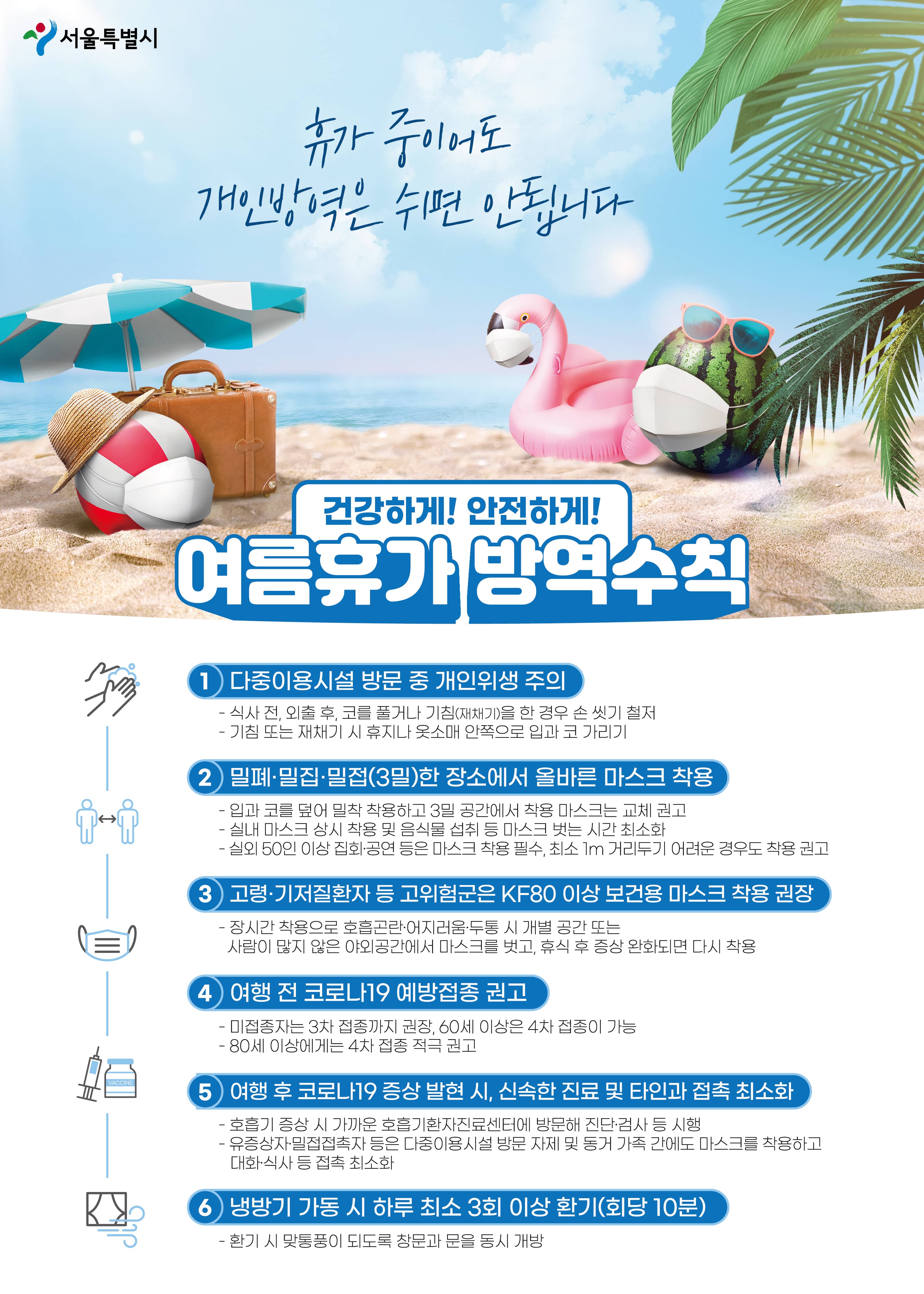 휴가중이어도 개인방역은 쉬면 안됩니다
건강하게! 안전하게! 여름휴가 방역수칙
1.다중이용시설 방문 중 개인위생 주의
-식사 전, 외출 후, 코를 풀거나 기침(재채기)을 한 경우 손 씻기 철저
-기침 또는 재채기 시 휴지나 옷소매 안쪽으로 입과 코 가리기
2.밀폐 밀집 밀접(3밀)한 장소에서 올바른 마스크 착용
-입과 코를 덮어 밀착 착용하고 3밀 공간에서 착용 마스크는 교체 권고
-실내 마스크 상시 착용 및 음식물 섭취 등 마스크 벗는 시간 최소화
-실외 50인 이상 집화 공연 등은 마스크 착용 필수, 최소 1m 거리두기 어려운 경우도 착용 권고
3.고령 기저질환자 등 고위험군은 KF80 이상 보건용 마스크 착용 권장
-장시간 착용으로 호흡곤란 어지러움 두통 시 개념 공간 또는 사람이 많지 않은 야외공간에서 마스크를 벗고, 휴식 후 증상 완화되면 다시 착용
4.여행 전 코로나19 예방접종 권고
-미접종자는 3차 접종까지 권장, 60세 이상은 4차 접종이 가능
-80세 이상에게는 4차 접종 적극 권고
5.여행 후 코로나19증상 발현 시, 신속한 진료 및 타인과 접촉 최소화
-호흡기 증상 시 가까운 호흡기환자진료센터에 방문해 진단검사 등 시행
-유증상자 밀접접촉자 등은 다중이용시설 방문 자제 및 동거 가족 간에도 마스크를 착용하고 대화 식사 등 접촉 최소화
6.냉방기 가동 시 하루 최소 3회 이상 환기(회당 10분)
-환기 시 맞통풍이 되도록 창문과 문을 동시 개방