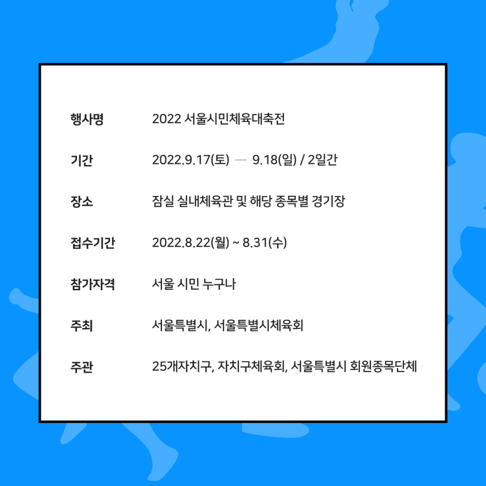 행사명 2022 서울시민체육대축전
기간 2022.9.17(토)~9.18(일)/2일간
창소 잠실 실내체육관 및 해당 종목별 경기장
접수기간 2022.8.22(월)~8.31(수)
참가자격 서울 시민 누구나
주최 서울특별시, 서울특별시 체육회
주관 25개자치구, 자치구체육회, 서울특별시 회원 종목단체