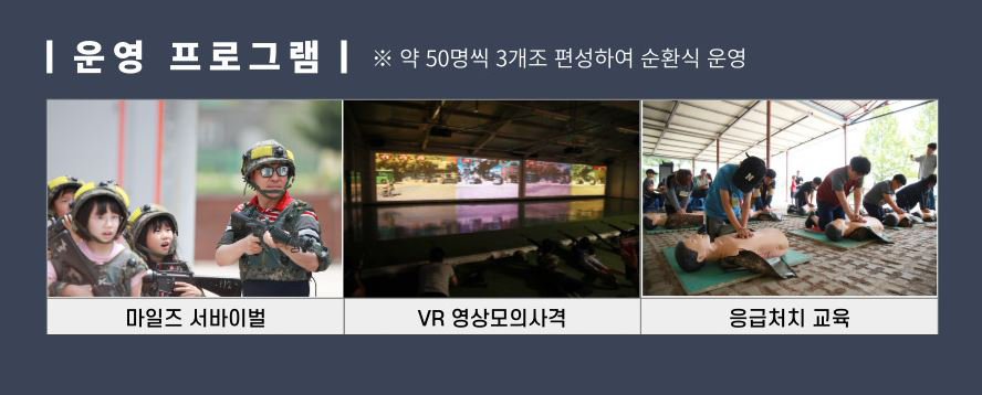 운영프로그램 *약 50명씩 3개조 편성하여 순환식 운영