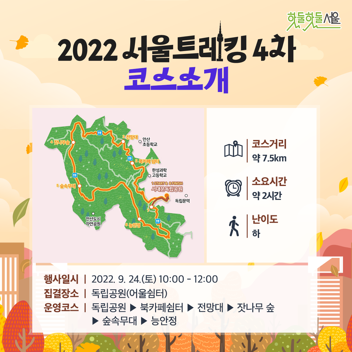 2022 서울트레킹 4차 코스소개 코스거리 약 7.5km소요시간 약 2시간 난이도 하
행사일시 : 2022.9.24(토) 10:00~12:00
집결장소 : 독립공원(어울쉼터)
운영코스 : 독립공원 > 북카페쉼터>전망대>잣나무 숲>숲속무대>능안정