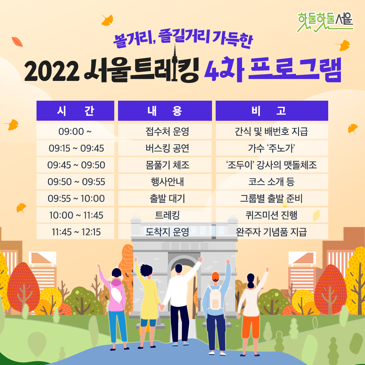 볼거리, 즐길거리 가득한
2022 서울트레킹 4차 프로그램
시간      내용         비고
09:00~      접수처 운영      간식 및 배번호 지급
09:15~09:45       버스킹공연     가수 주노가
09:45~09:50       몸풀기 체조     조두이 강사의 맷돌체조
09:50~09:55       행사안내        코스 소개 등
09:55~10:00       출발대기       그룹별 출발 준비
10:00~11:45       트레킹          퀴즈미션 진행
11:45~12:15       도착지 운영    완주자 기념품 지급