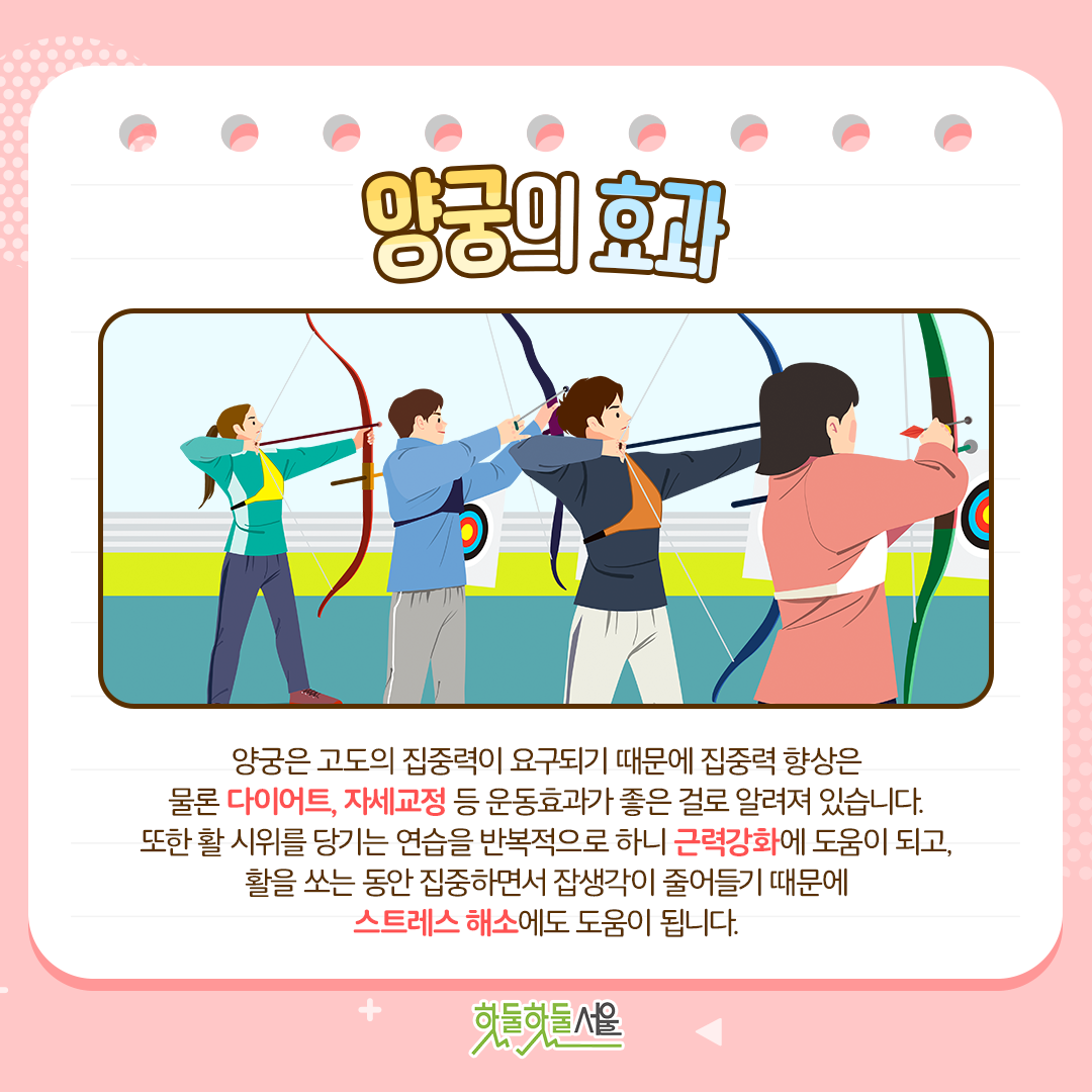 양궁의 효과 양궁은 고도의 집중력이 요구되기 때문에 집중력 향상은 물론 다이어트, 자세교정 등 운동효과가 좋은 걸로 알려져 있습니다.  또한 활 시위를 당기는 연습을 반복적으로 하니 근력강화에 도움이 되고,  활을 쏘는 동안 집중하면서 잡생각이 줄어들기 때문에 스트레스 해소에도 도움이 됩니다.