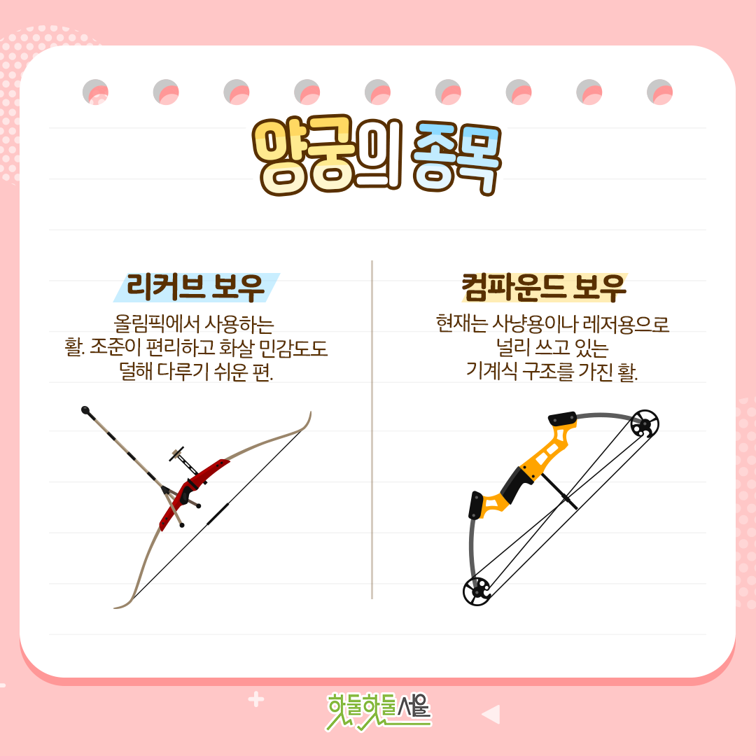 양궁의 종목 
리커브 보우
올림픽에서 사용하는 활.조준이 편리하고 화살 민감도도 덜해 다루기 쉬운편 
컴파운드 보우
현재는 사냥용이나 레저용으로 널리 쓰고 있는 기계식 구조를 가진 활.