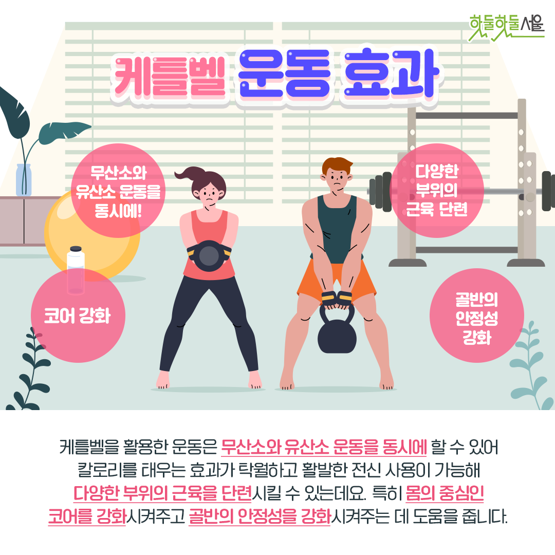 케틀벨 운동 효과 케틀벨을 활용한 운동은 무산소와 유산소 운동을 동시에 할 수 있어 칼로리를 태우는 효과가 탁월하고 활발한 전신 사용이 가능해 다양한 부위의 근육을 단련시킬 수 있는데요.특히 몸의 중심인 코어를 강화시켜주고 골반의 안정성을 강화시켜주는 데 도움을 줍니다.