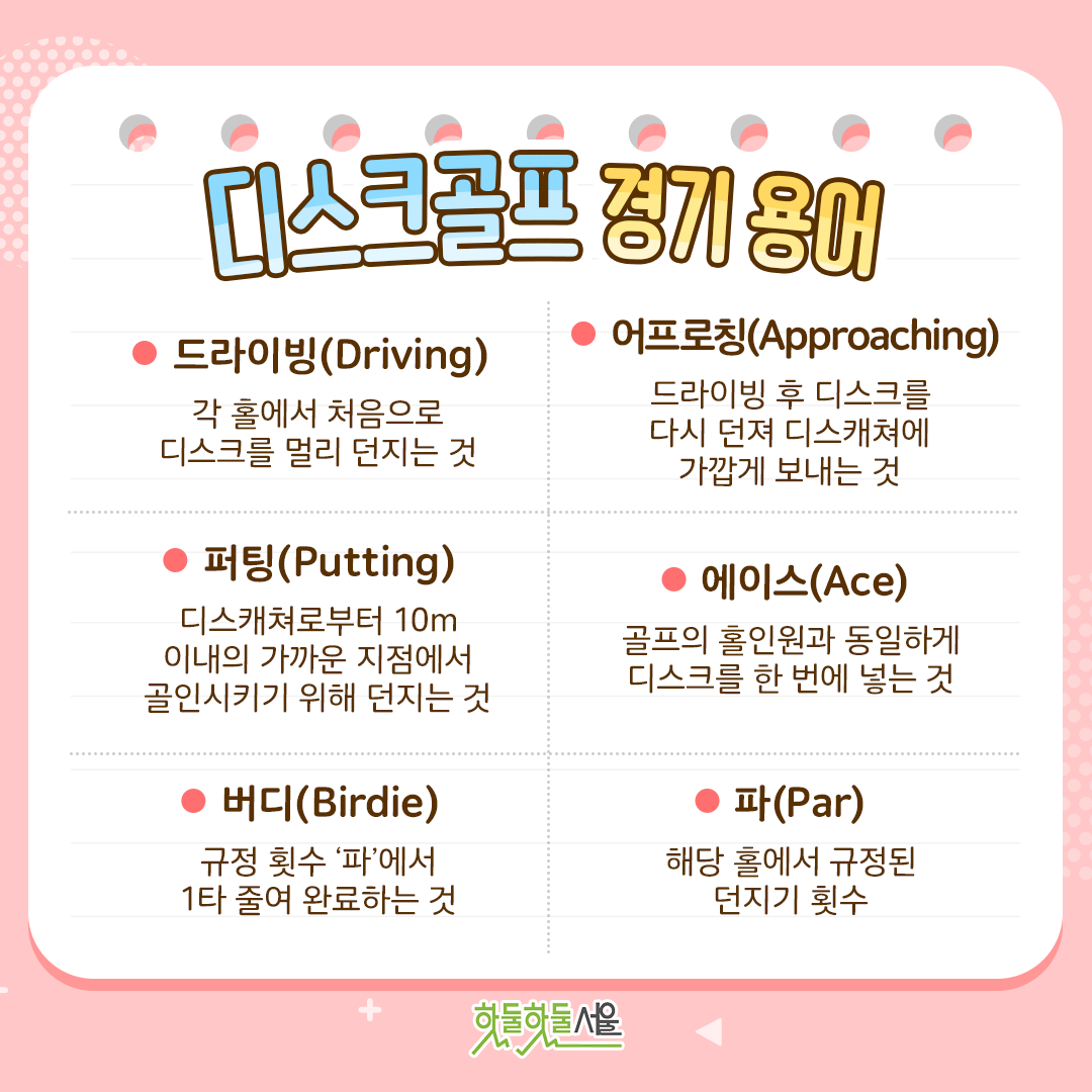 디스크골프 경기 용어
드라이빙(Driving) : 각 홀에서 처음으로디스크를 멀리 던지는 것
어프로칭(Approaching) : 드라이빙 후 디스크를 다시 던져 디스캐쳐에 가깝게 보내는 것
퍼팅(Putting) : 디스캐쳐로부터 10m이내의 가까운 지점에서 골인시키기 위해 던지는 것
에이스(Ace) : 골프의 홀인원과 동일하게 디스크를 한 번에 넣는 것
버디(Birdie) : 규정 횟수 ‘파’에서 1타 줄여 완료하는 것
파(Par) : 해당 홀에서 규정된 던지기 횟수
