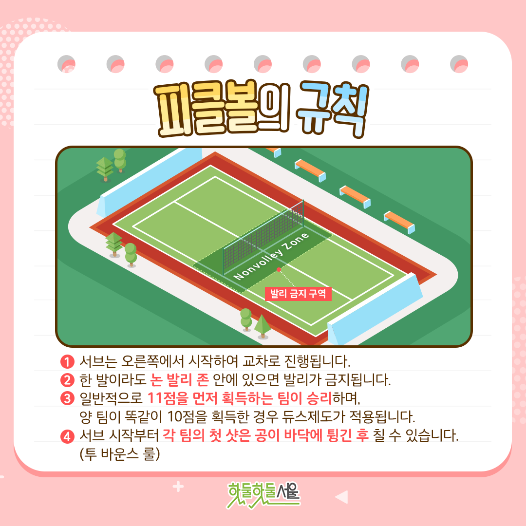 피클볼의 규칙
1. 서브는 오른쪽에서 시작하여 교차로 진행됩니다.
2. 한 발이라도 논 발리 존 안에 있으면 발리가 금지됩니다.
3. 일반적으로 11점을 먼저 획득하는 팀이 승리하며, 양 팀이 똑같이 10점을 획득한 경우 듀스제도가 적용됩니다.
4. 서브 시작부터 각 팀의 첫 샷은 공이 바닥에 튕긴 후 칠 수 있습니다.(투 바운스 룰)
