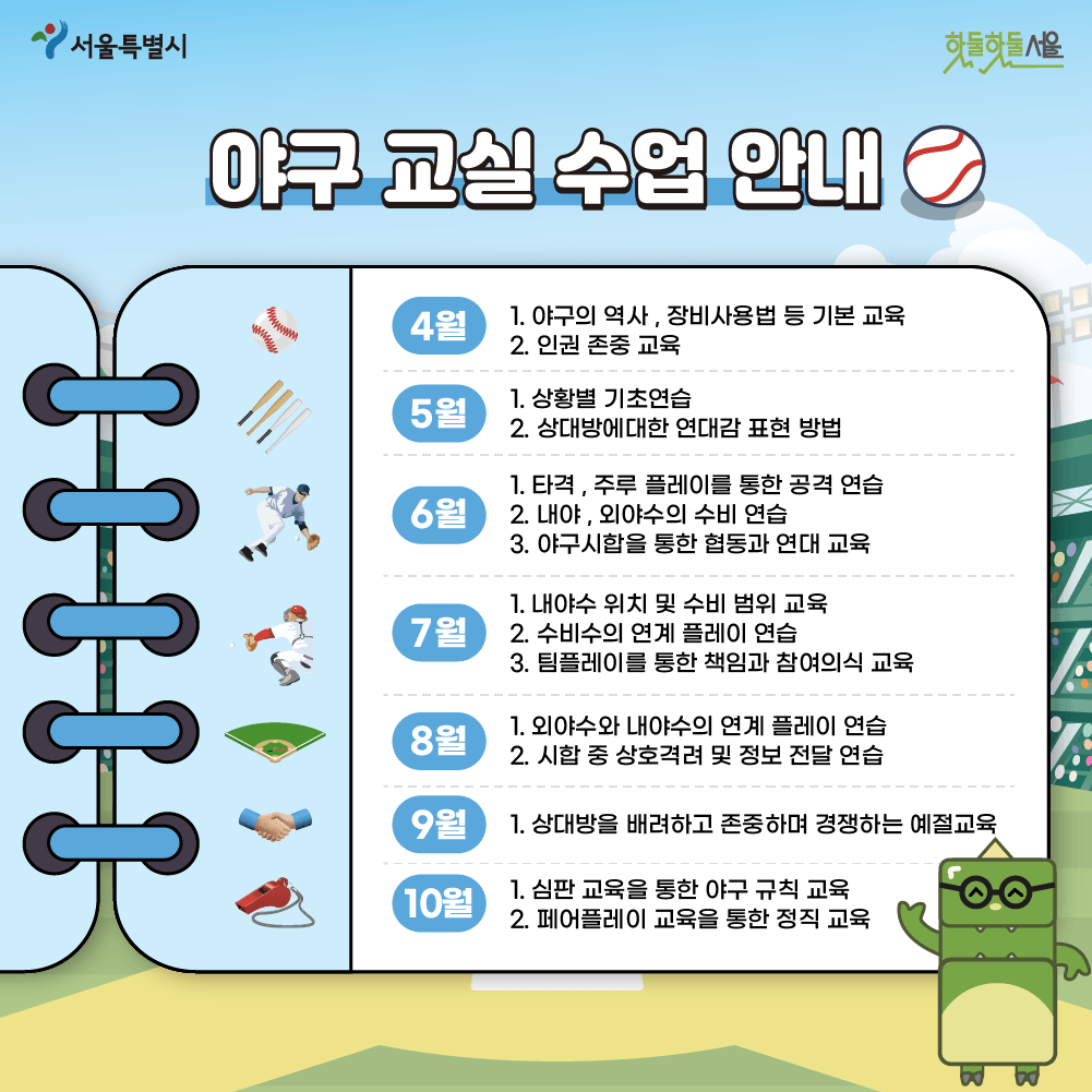 야구 교실 수업 안내 
4월 1.야구의역사, 장비 사용법 등 기본 교육 2.인권 존중교육
5월 1.상황별 기초연습 2.상대방에대한 연대감 표현 방법
6월 1.타격, 주루 플레이를 통한 공격 연습 2. 내야, 외야수의 수비 연습 3. 야구시합을 통한 협동과 연대 교육
7월 1.내야수 위치 및 수비 범위 교육 2.수비수의 연계 플레이 연습 3. 팀플레이를 통한 책인과 참여의식 교육
8월 1.외야수와 내야수의 연계 플레이 연습 2.시합 중 상호격려 및 정보 전달 연습
9월 1.상대방을 배려하고 존중하며 경쟁하는 예절교육
10월 1.심판 교육을 통한 야구 규칙 교육 2.페어플레이 교육을 통한 정직 교육