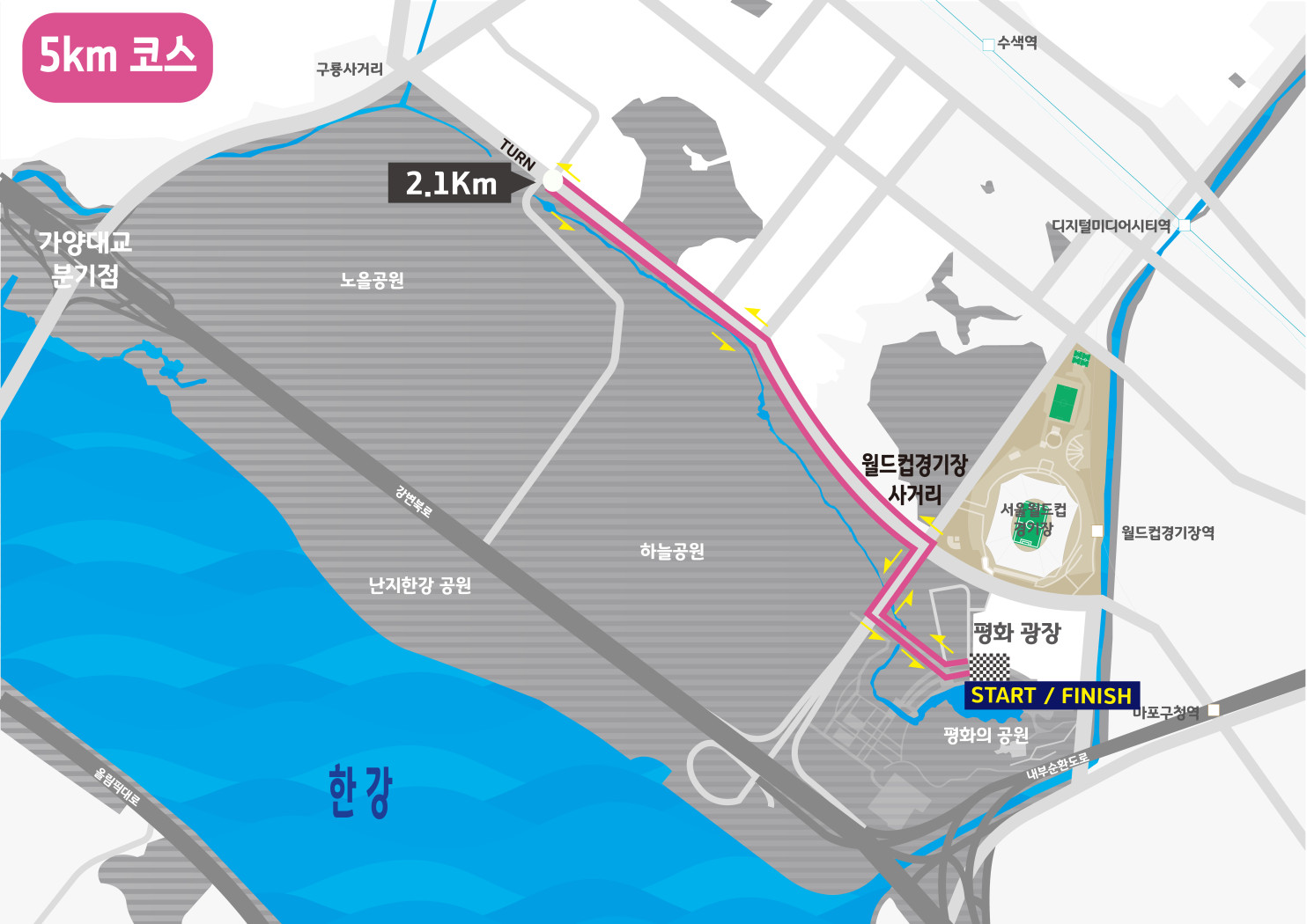 5km 코스