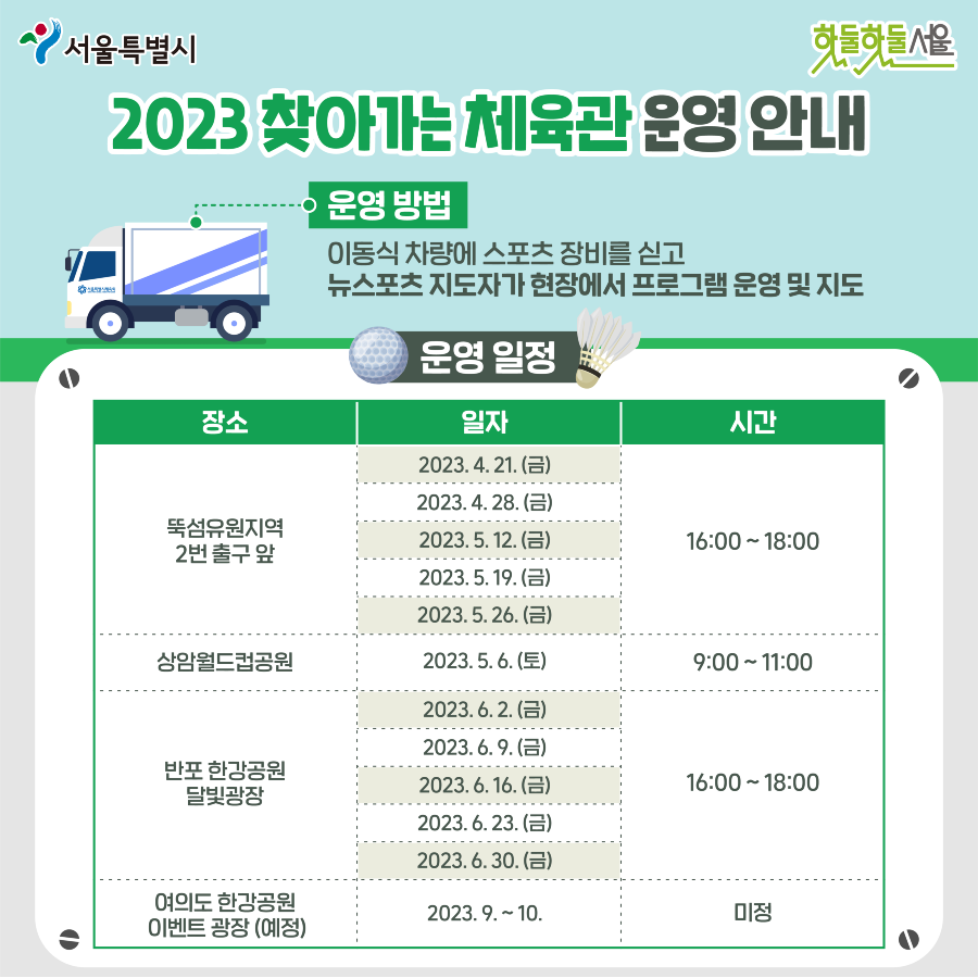 2023 찾아가는 체육관 운영 안내 운영방법 이동식 차량에 스포츠 장비를 싣고 뉴스포츠 지도자가 현장에서 프로그램 운영 및 지도
운영일정
장소                  일자                시간
뚝섬 유원지역 2번출구 앞  2023.4.21(금)    16:00~18:00
뚝섬 유원지역 2번출구 앞  2023.4.28(금)    16:00~18:00
뚝섬 유원지역 2번출구 앞  2023.5.12(금)    16:00~18:00
뚝섬 유원지역 2번출구 앞  2023.5.19(금)    16:00~18:00
뚝섬 유원지역 2번출구 앞  2023.5.26(금)    16:00~18:00
상암월드컵공원  2023.5.6(토)    9:00~11:00
반포 한강공원 달빛광장  2023.6.2(금)    16:00~18:00
반포 한강공원 달빛광장  2023.6.9(금)    16:00~18:00
반포 한강공원 달빛광장  2023.6.16(금)    16:00~18:00
반포 한강공원 달빛광장  2023.6.23(금)    16:00~18:00
반포 한강공원 달빛광장  2023.6.30(금)    16:00~18:00
여의도 한강공원 이벤트 광장(예정)  2023.9~10    미정