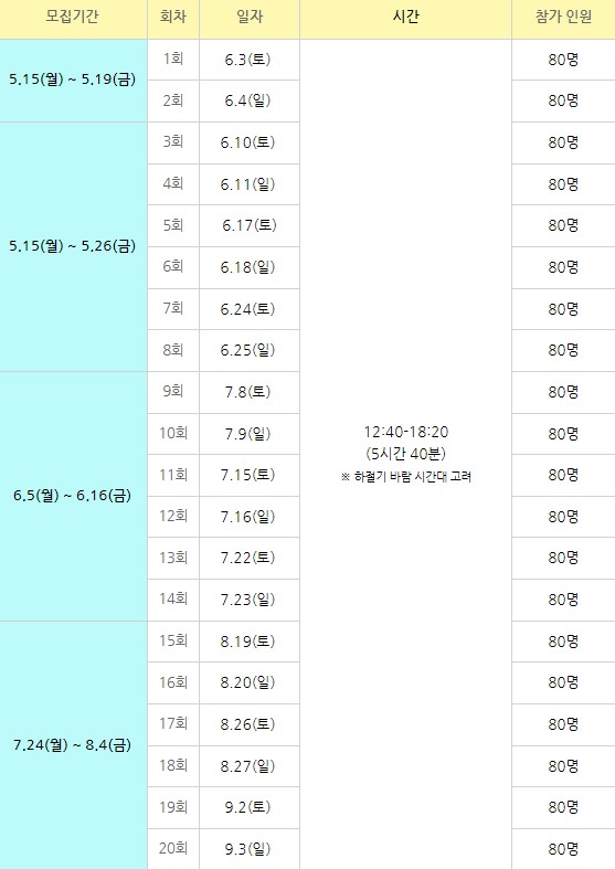 수상스포츠체험 운영일정