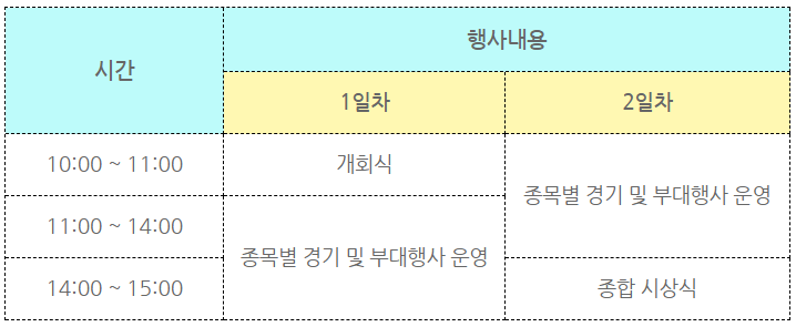 주요일정표