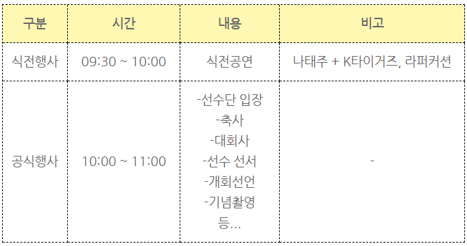 개회식표