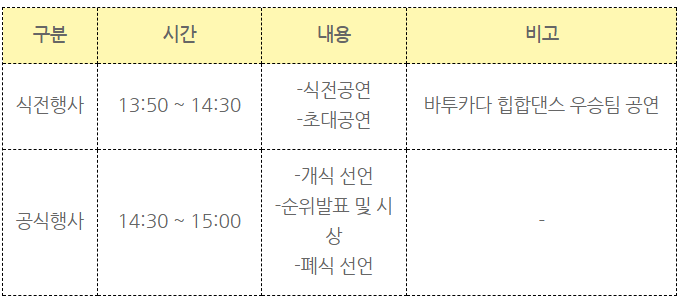 시상식표
