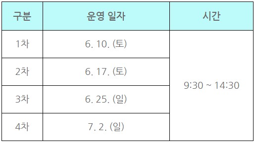 가족 파크골프 교실 운영 기간