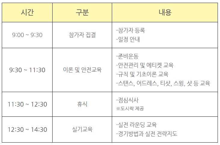 가족 파크골프 교실 진행 시간표