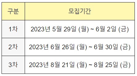 가족스포츠캠프 모집기간 표