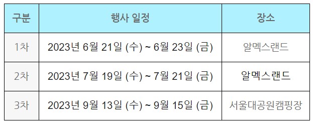 가족스포츠캠프 운영기간