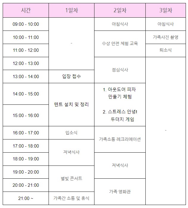 가족스포츠캠프 운영일정표