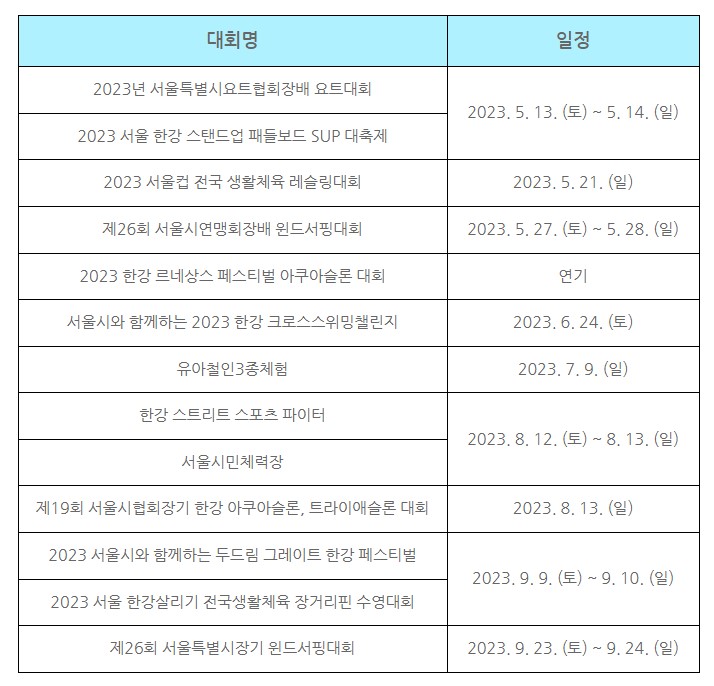 스포츠팔레트 IN 한강 시민 선수 대회 일정