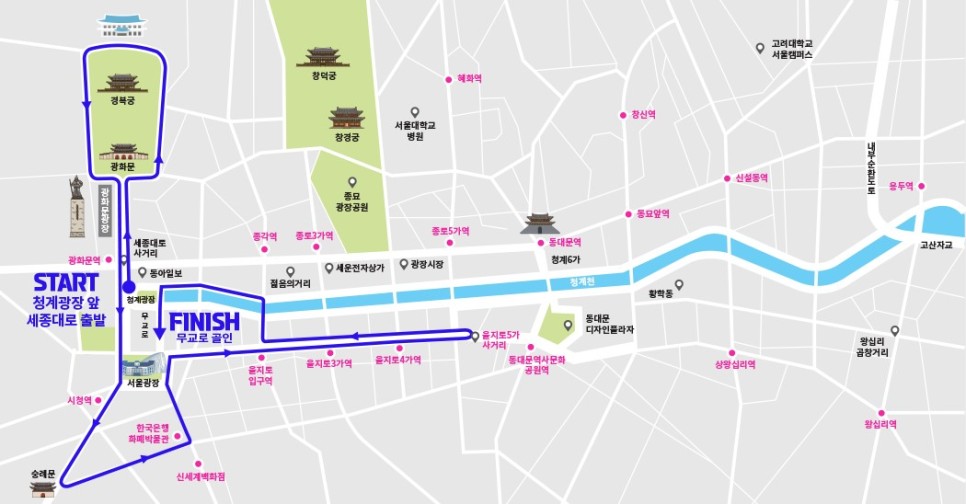 서울달리기 11km 코스