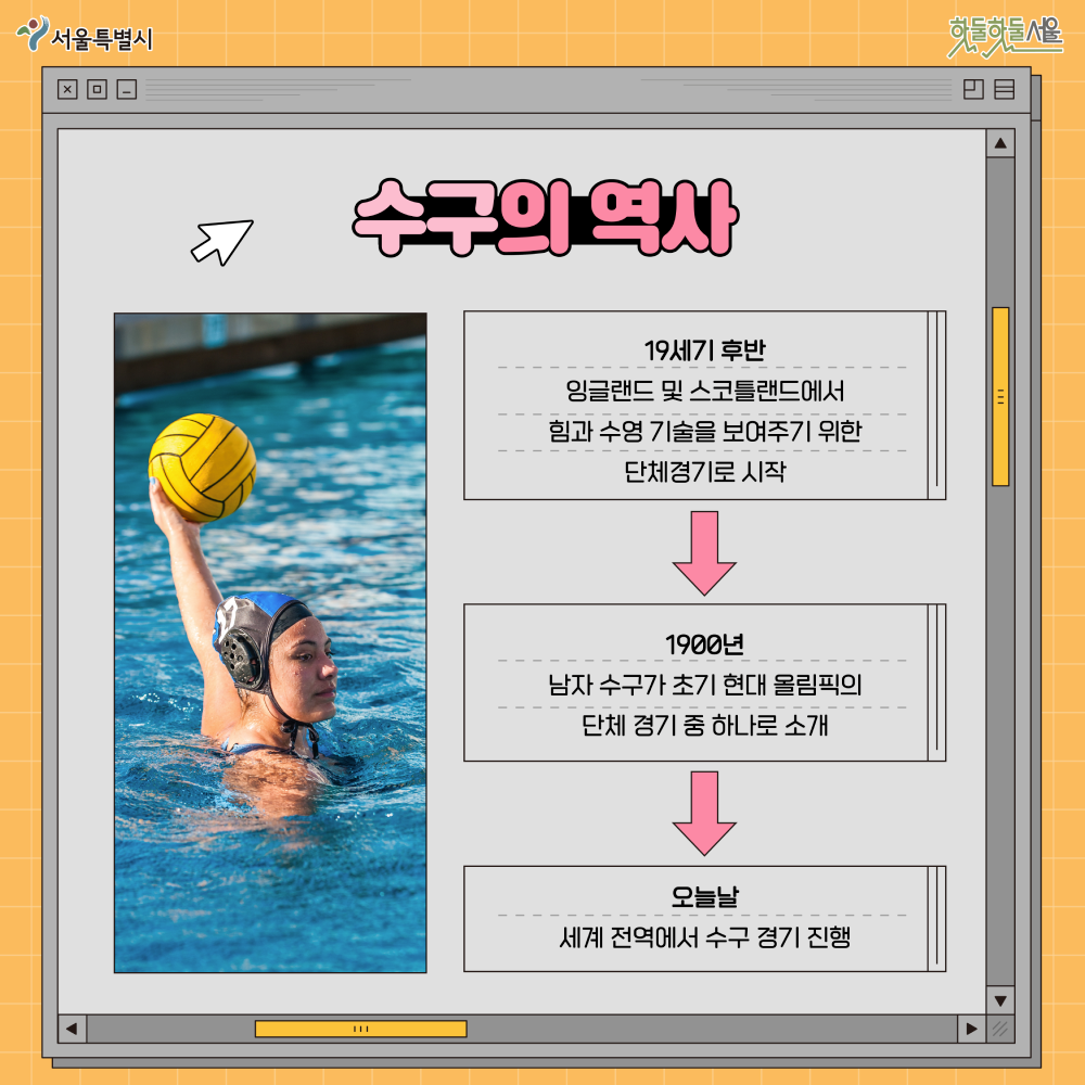 뉴짐스 수구편 수구역사