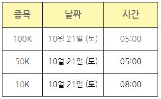 서울 100K 출발시간