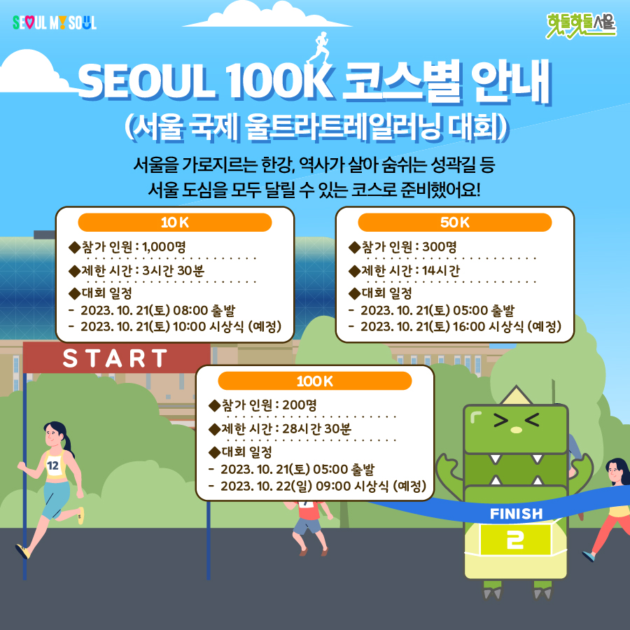 서울 100K 코스별 안내