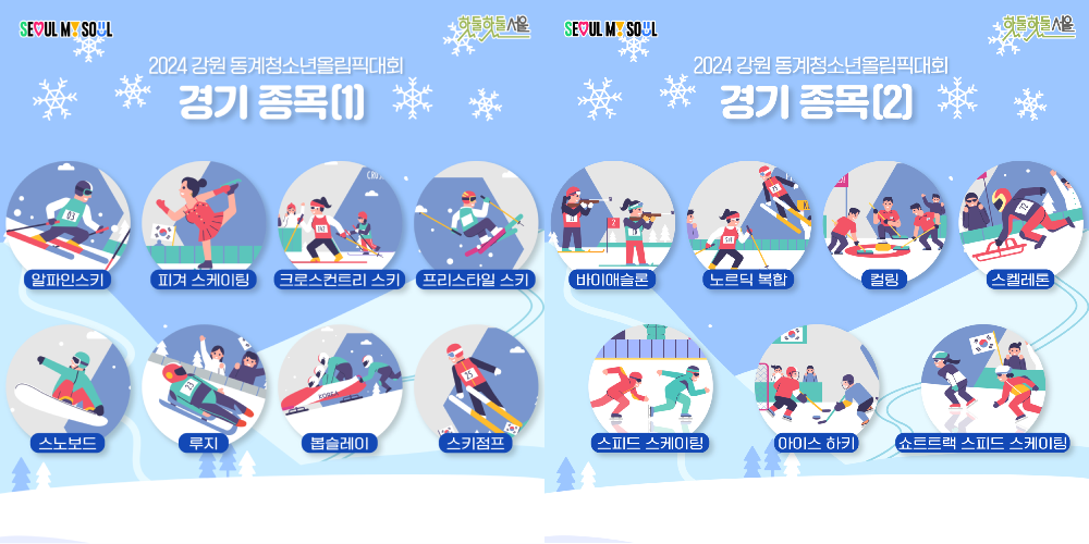 
강원 청소년동계올림픽 운영 종목
경기 종목(1)
알파인스키
피겨 스케이팅
크로스컨트리 스키
프리스타일 스키
스노보드
루지
봅슬레이
스키점프

경기 종목(2)
바이애슬론
노르딕 복합
컬링
스켈레톤
스피드 스케이팅
아이스 하키
쇼트트랙 스피드 스케이팅
