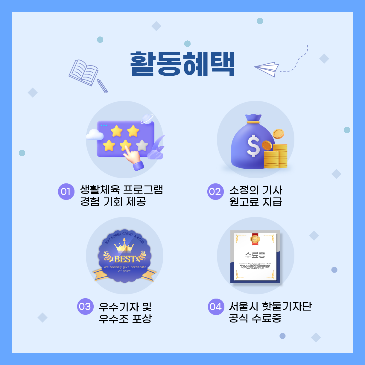
활동혜택
> 생활체육 프로그램 및 동호회 경험 기회 제공
> 소정의 기사 원고교 지급
> 우수기자 및 우수조 포상
> 서울시 핫둘기자단 공식 수료증
