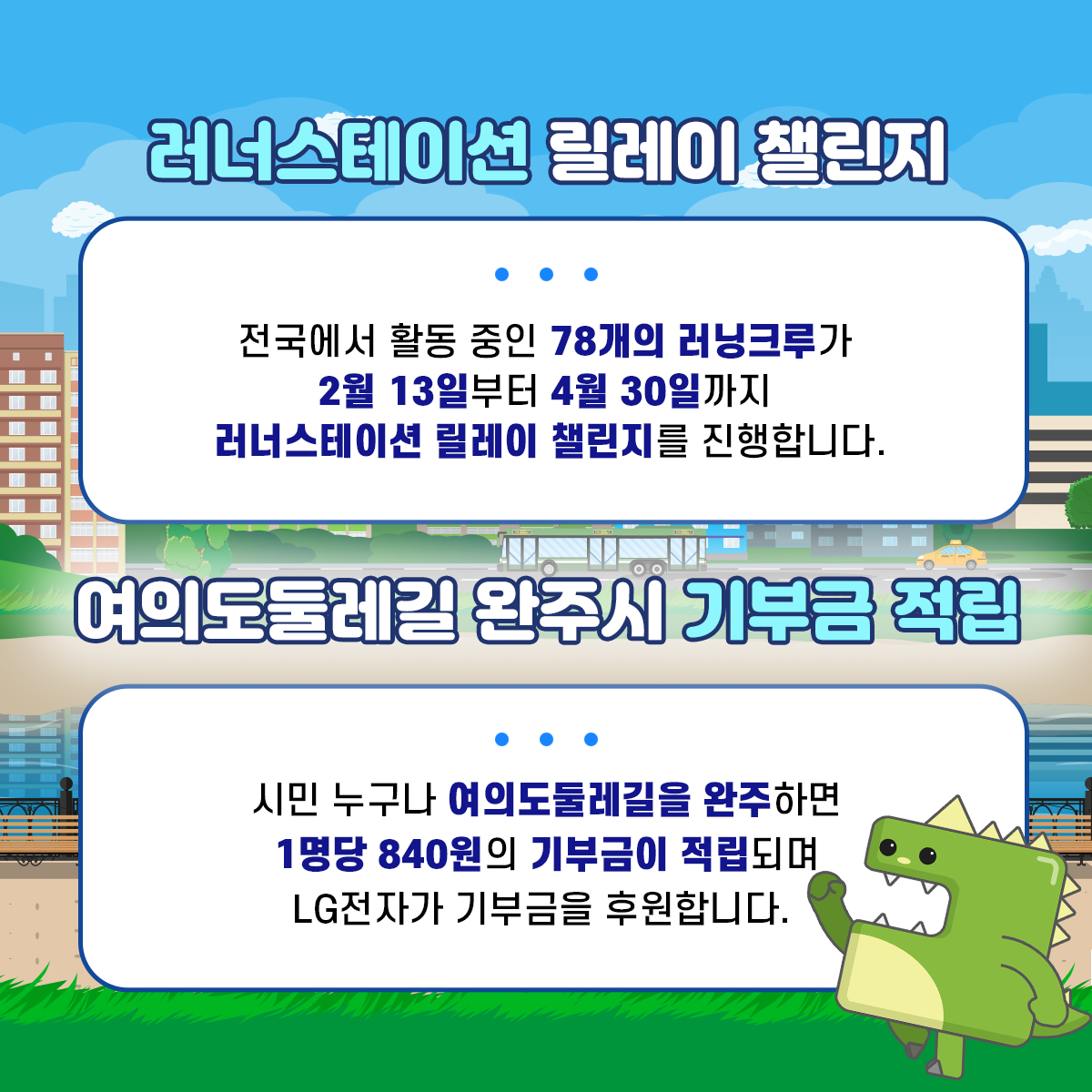 
러너스테이션 릴레이 챌린지
전국에서 활동 중인 78개의 러닝크루가
2월 13일 부터 4월 30일까지
러너스테이션 릴레이 챌린지를 진행합니다.

여의도둘레길 완주시 기부금 적립
시민 누구나 여의도둘레길을 완주하면
1명당 840원의 기부금이 적립되며
LG전자가 기부금을 후원합니다.
