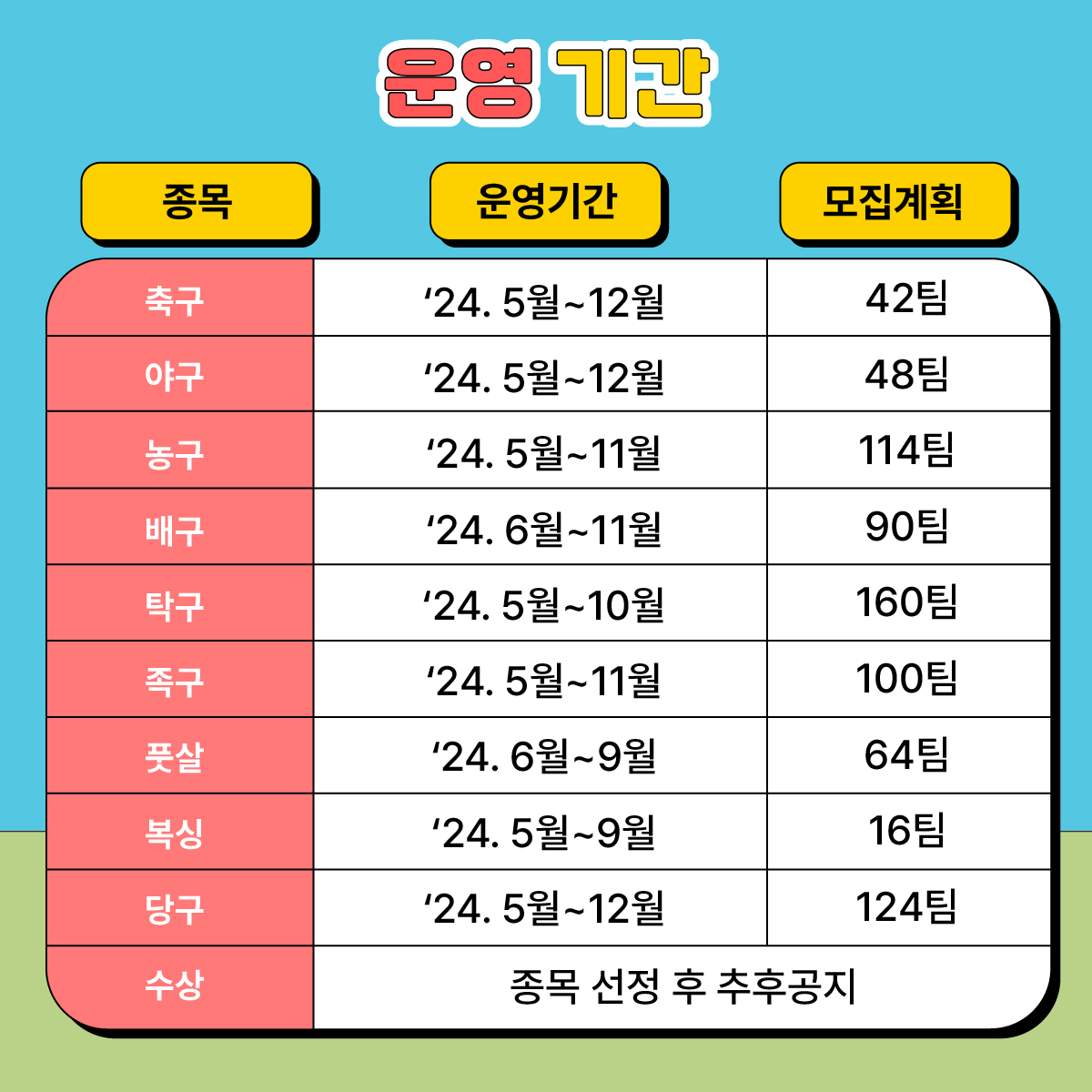  종목별 운영 기간은 2024년 5월부터 12월까지 상이합니다.
