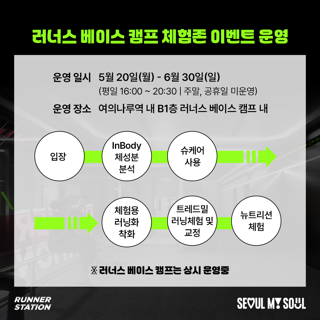 파우더룸, 물품보관함, 탈의실 그리고 러너스 스테이지 공간으로 구성되어있습니다.
