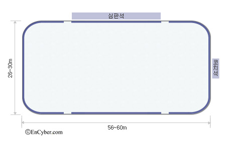 919732_0.jpg 쇼트트랙 스피드스케이팅은 여러 명이 동시에 경주하며 회전력과 속도감, 매초 바뀌는 순위로 인해 동계 올림픽 시즌에 많은 대한민국 국민들이 열광하는 종목입니다