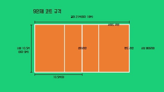 9%EC%9D%B8%EC%A0%9C_%EB%B0%B0%EA%B5%AC%EC%BD%94%ED%8A%B8_%EA%B7%9C%EA%B2%A9.jpg 배구를 직접 하실 때도, 관람하실 때도 큰 재미를 느끼실 수 있으실거예요