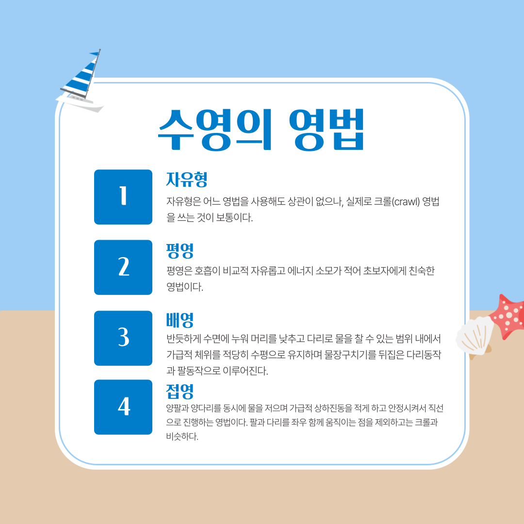 수영의 영법으로는 자유형,평영,배영,접영 및 인명 구조 때나 놀이에 쓰이는 횡영 등이 있습니다
