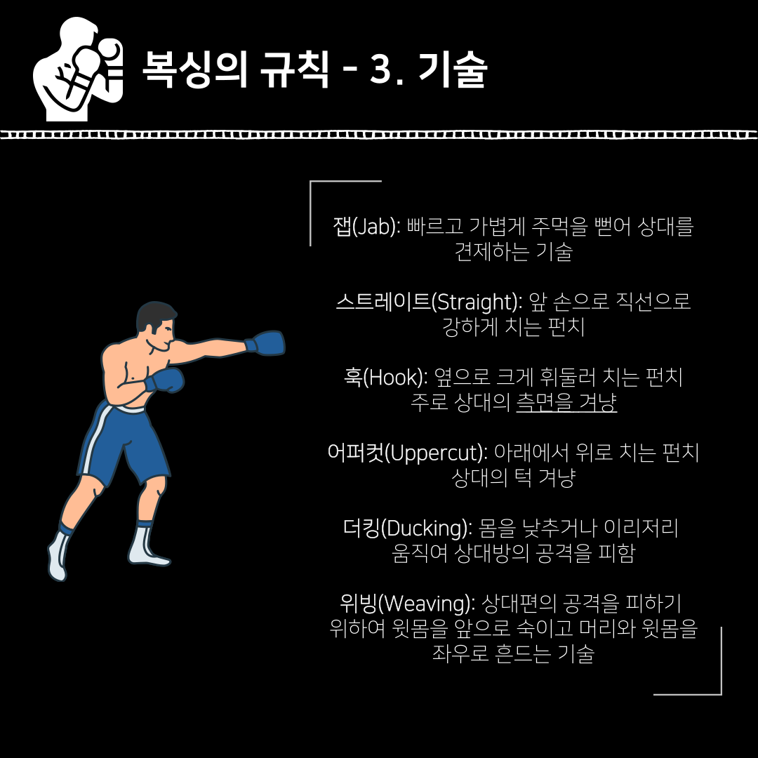 복싱은 고대 조각이나 벽화를 바탕으로 기원전 3000년 무렵 시작된 것으로 추정하고 있습니다