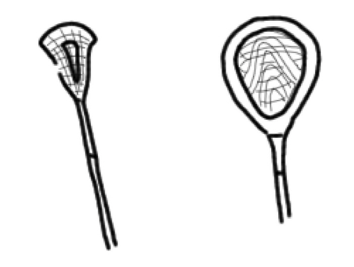 미국 인디언 게임으로 시작되어 19세기 중반 조직화되어 현재까지 계승되고 있으며 대한민국에는 1997년에 처음 도입되었습니다.