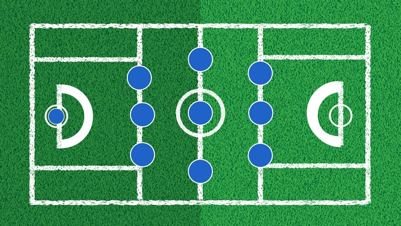 라크로스 공을 시틱으로 패스하며 전진하거나, 발로 차서 상대팀 골문에 넣으면 득점이 되고, 15분씩 4쿼터로 진행됩니다.