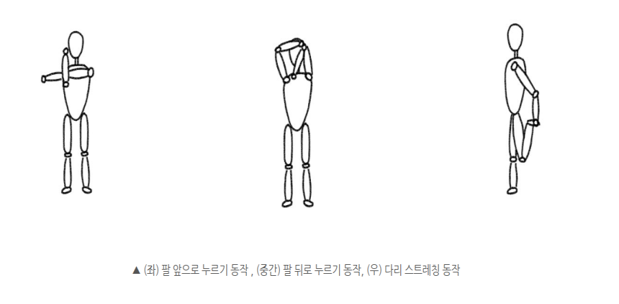 (좌)팔 앞으로 누르기 동작, (중간) 팔 뒤로 누르기 동작, (우) 다리 스트레칭 동작