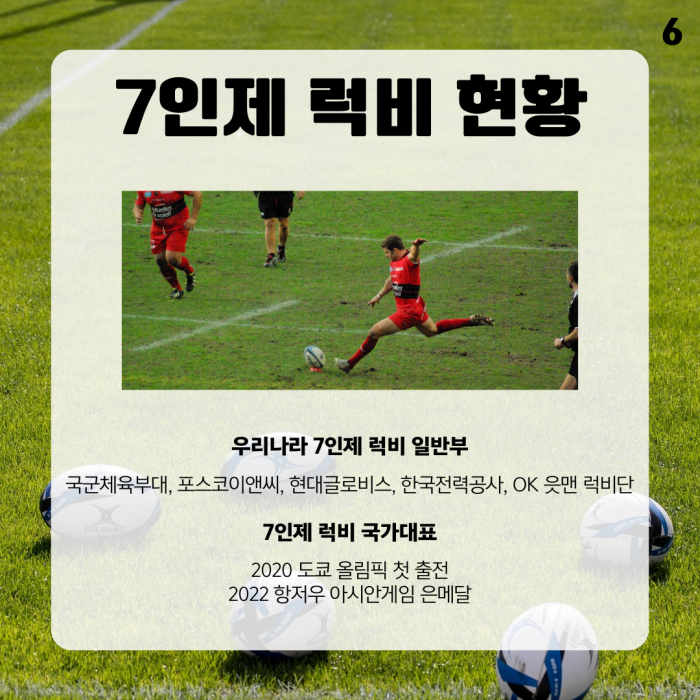 7인제 럭비 현황