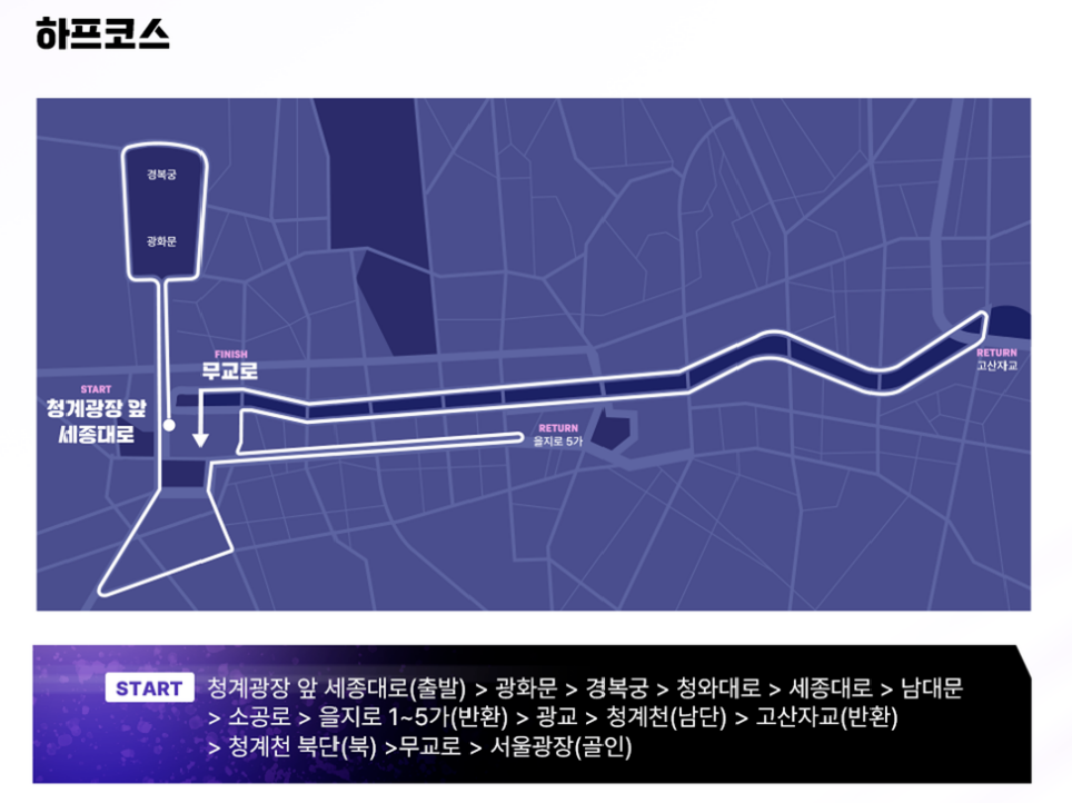 하프 코스 안내도