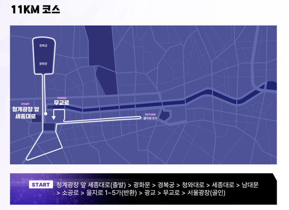 11km코스 안내도